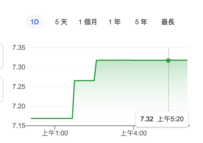 螢幕截圖 2023-10-30 下午2.04.56