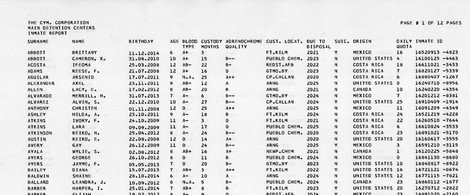 adrenochrome list